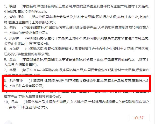 十大装修管材品牌分别是哪些?什么牌子水管好一些? 十大装修管材品牌分别是哪些?什么牌子水管好一些?