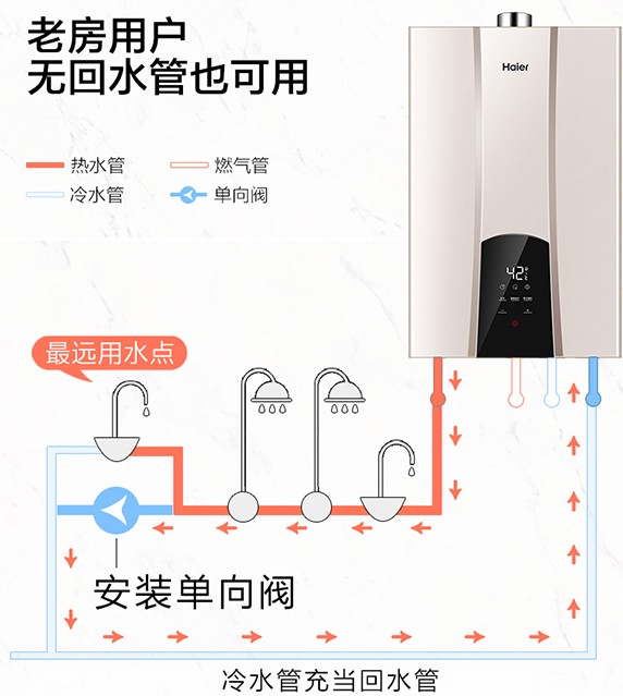 零冷水无回水管安装图，使用冷水会出现热水吗？