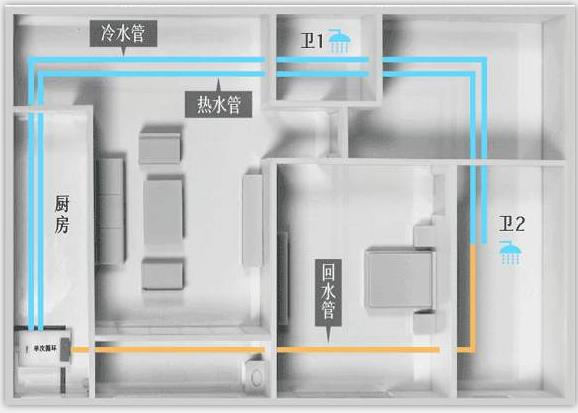 预埋回水水管安装图，上帝视角看起来更是清晰明白！