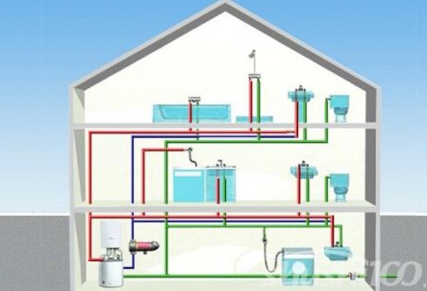 三层热水回水系统图，可以尝试每一层做支路循环
