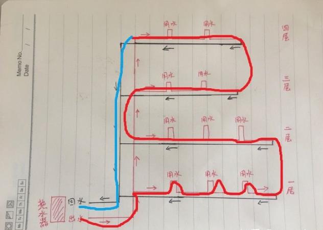 比较清晰的多层热水回水原理图，只要一看就能明白