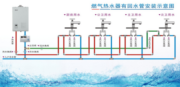 江特热水回水管走法图解