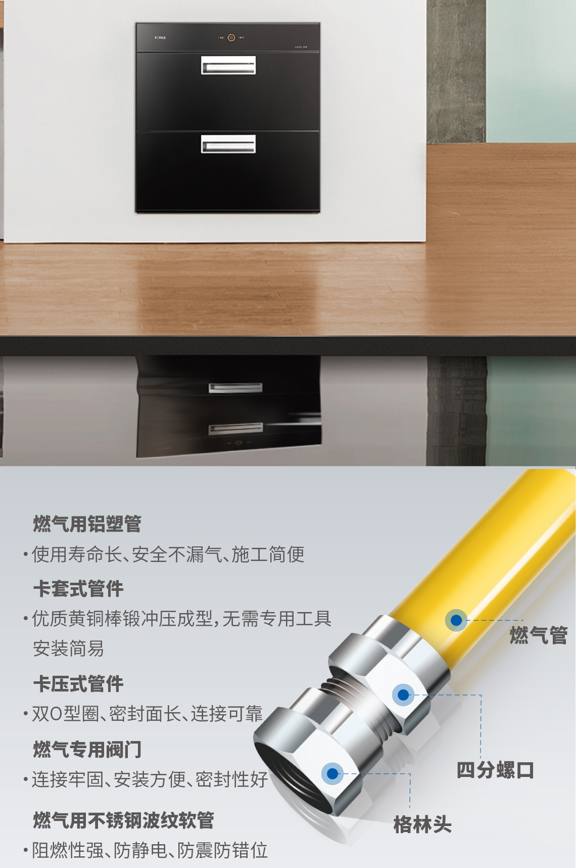 至尊国际管燃气管道